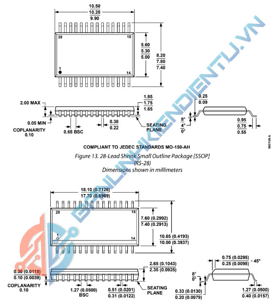 Kích thước IC ADS1148
