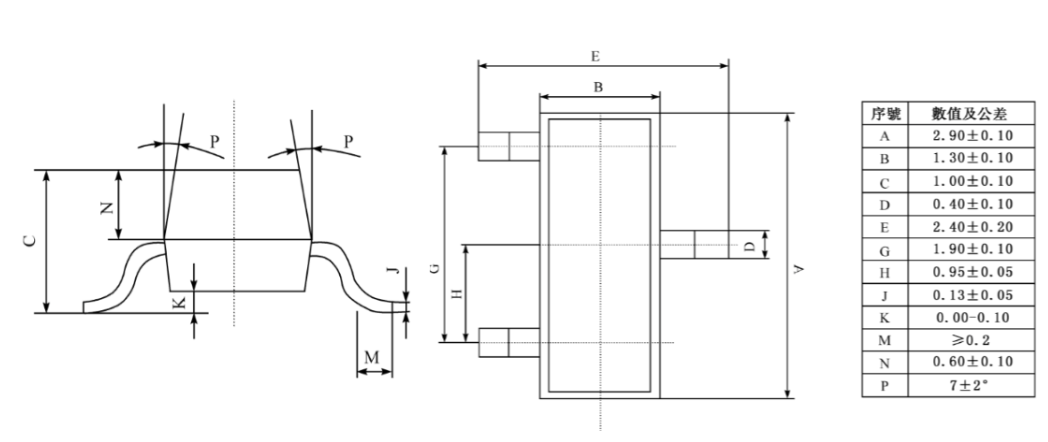 Kích thước của Transistor SS8050