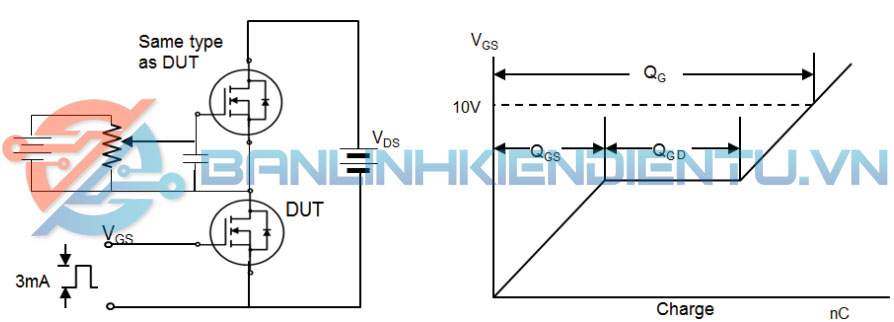 Mạch kiểm tra phí cổng