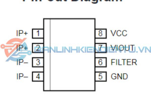 Sơ đồ chân ACS712T