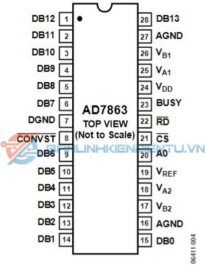 Sơ đồ chân AD7863