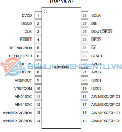 Sơ đồ chân ADS1148