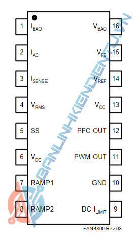 Sơ đồ chân FAN4800