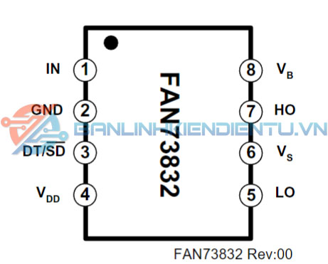 Sơ đồ chân FAN73832