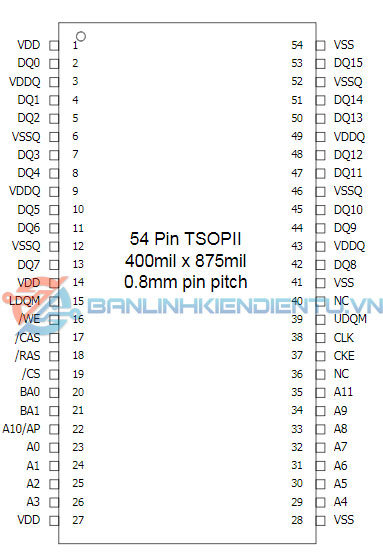 Sơ đồ chân H57V1262GTR