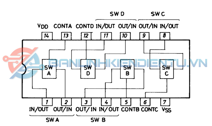 Sơ đồ khối LC4966