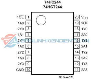 Sơ đồ mô tả chân IC 74HC244D