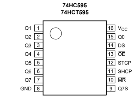 Sơ đồ mô tả chân IC 74HC595D