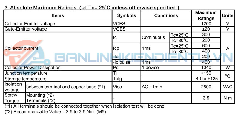 Thông số kĩ thuật 2MBI200UR-120