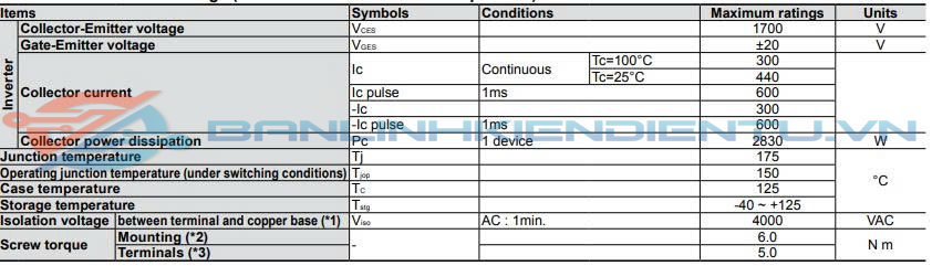Thông số kĩ thuật 2MBI300VE-170-50