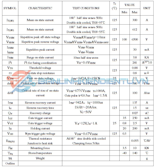 Thông số kĩ thuật KP300A