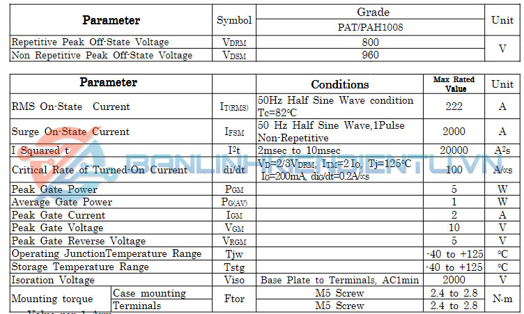 Thông số kĩ thuật PAH1008CF