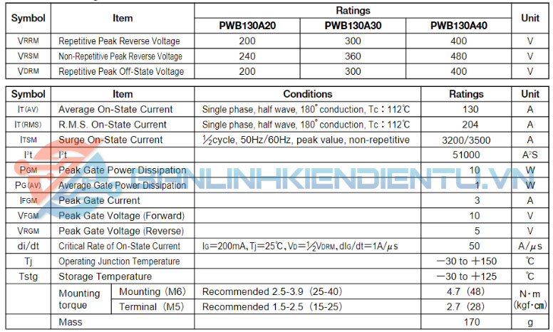 Thông số kĩ thuật PWB130A60