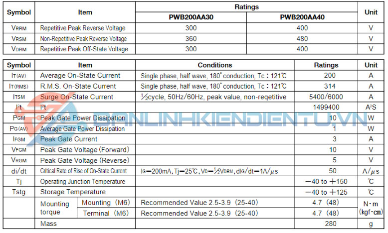 Thông số kĩ thuật PWB200AA40