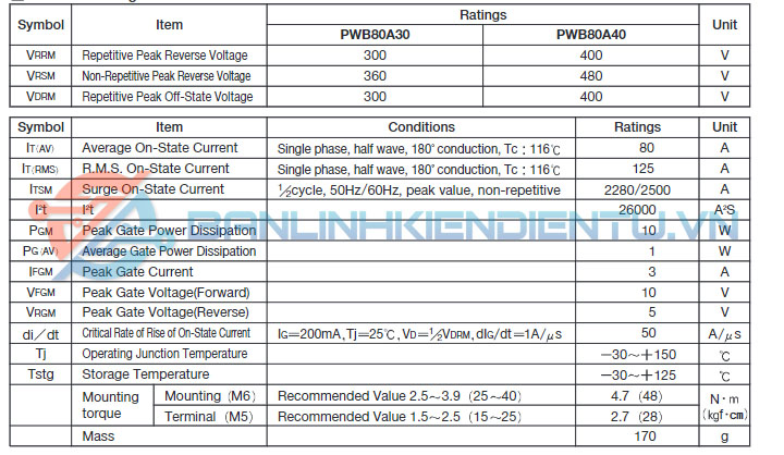 Thông số kĩ thuật PWB80A30