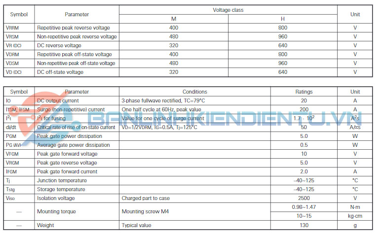 Thông số kĩ thuật TM10T3B-H