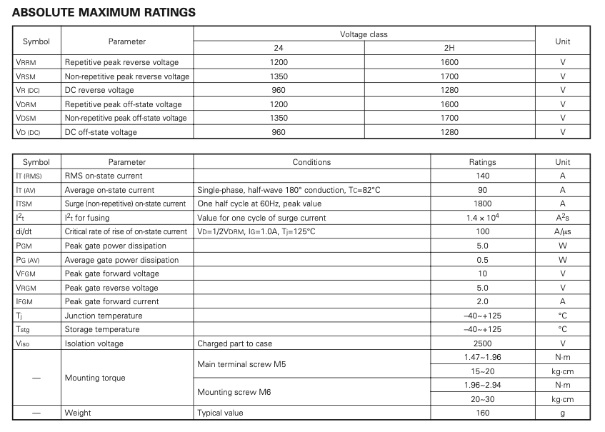 Thông số kĩ thuật TM90DZ-2H