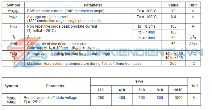 Thông số kĩ thuật TYN610