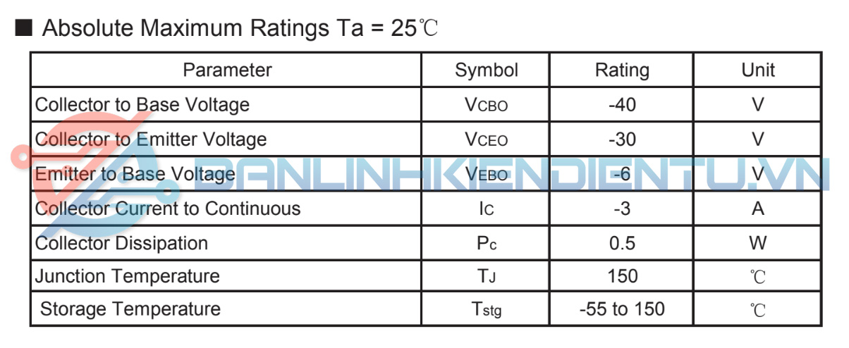 Thông số kỹ thuật 2SB772