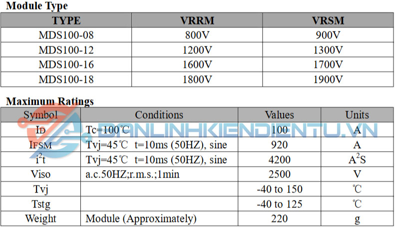 Thông số kỹ thuật MDS100-16