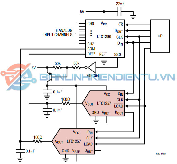 Tự động điều chỉnh ADC 8 kênh khi tắt máy