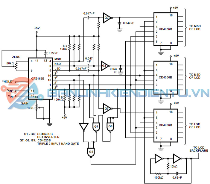 ỨNG DỤNG LCD ĐẶC BIỆT