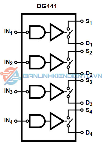 bảng sự thật DG441DY