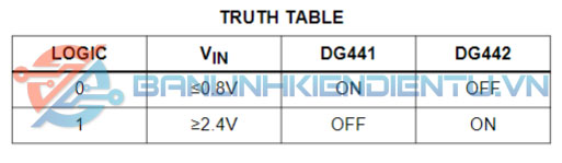 bảng sự thật DG441DY