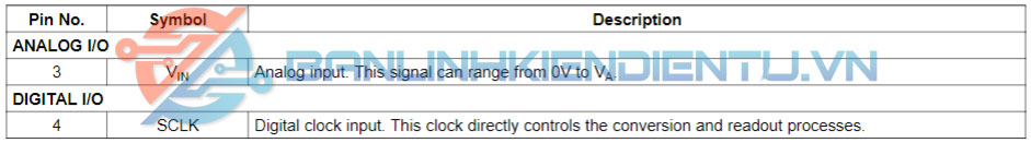 chức năng các chân ADC101S021-1