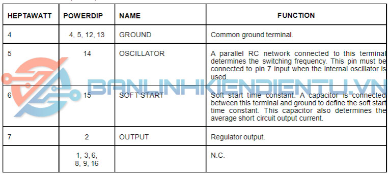 chức năng các chân IC L4962A_2
