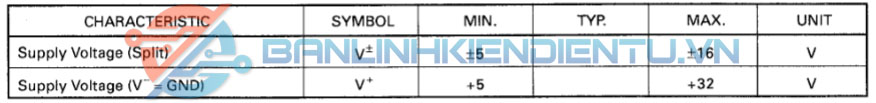 điều kiện hoạt động UPC319