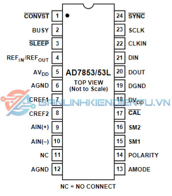 sơ đồ chân AD7853
