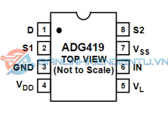 sơ đồ chân ADG419