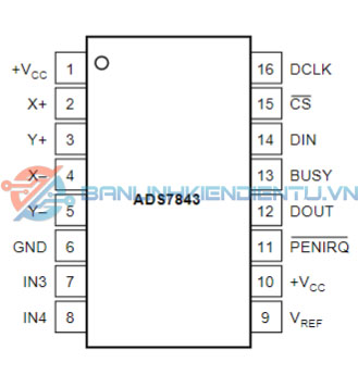 sơ đồ chân ADS7843