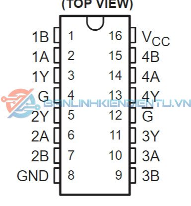 sơ đồ chân AM26C32