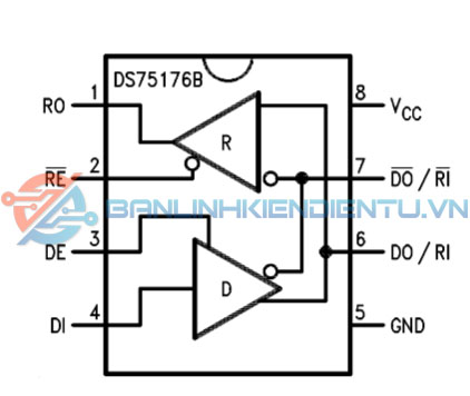 sơ đồ chân DS75176BTM