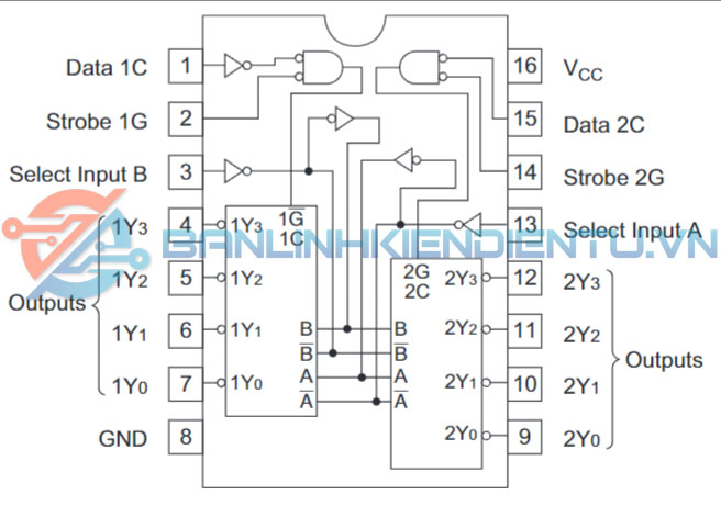 sơ đồ chân HD74LS156P
