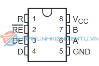 sơ đồ chân SN75ALS176BD