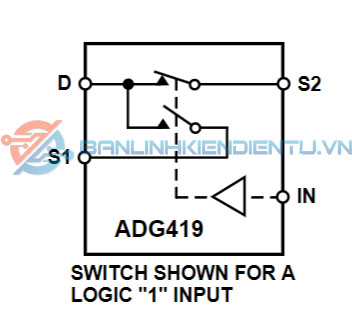 sơ đồ khối ADG419