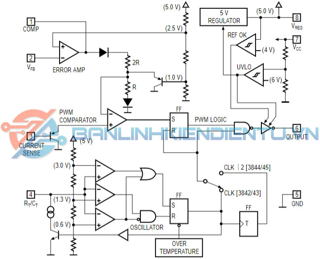 sơ đồ khối AS3844