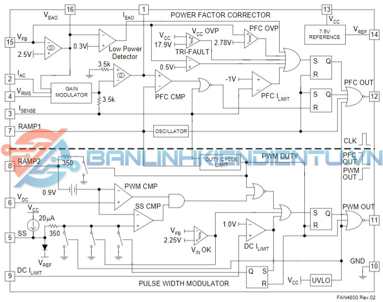 sơ đồ khối FAN4800
