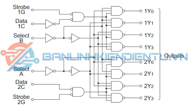 sơ đồ khối HD74LS156P