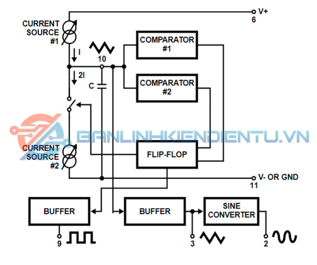sơ đồ khối ICL8038