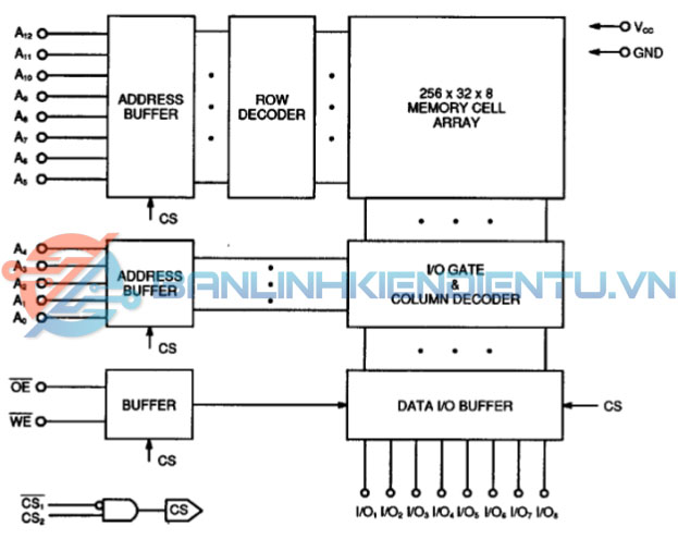 sơ đồ khối MB8464-15L