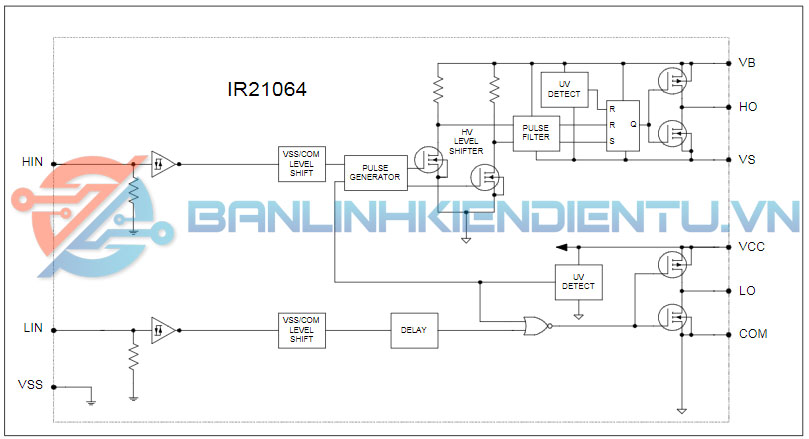 sơ đồ khối chức năng IR21064S