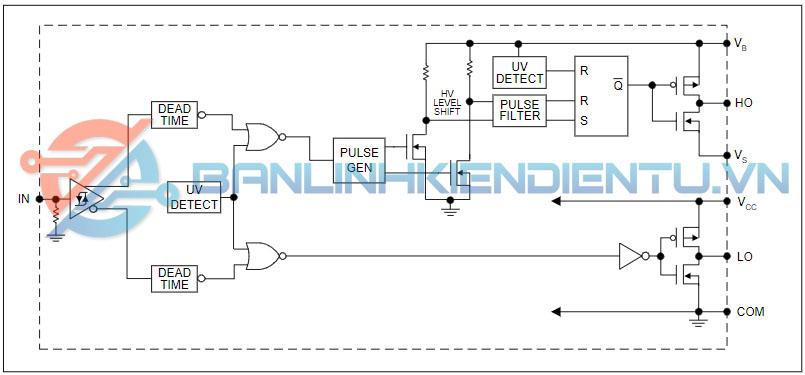 sơ đồ khối chức năng IR2111