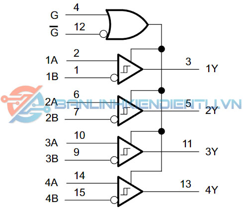 sơ đồ logic 26LS32A