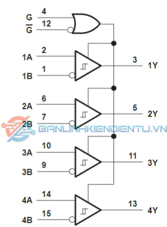 sơ đồ logic AM26C32