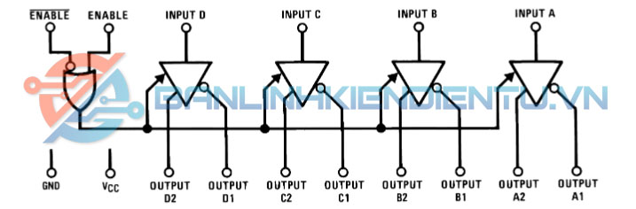 sơ đồ logic DS26C31T