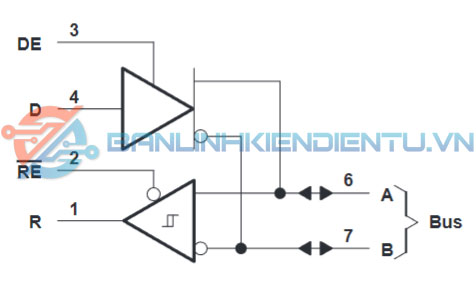 sơ đồ logic SN75ALS176BD